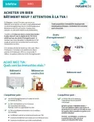 Acheter un bien bâtiment neuf? Attention à la TVA!