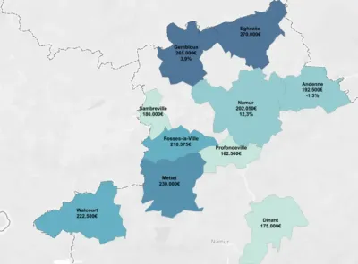 Immobilier - Namur - 2025