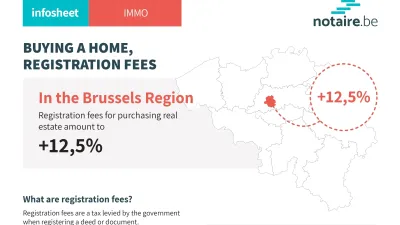 Buying a home, registration fees
