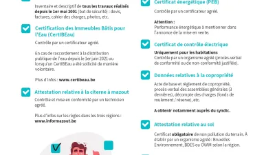 Infofiche : vendre un bien immobilier en Belgique. Quels documents à prévoir (ckecklist)